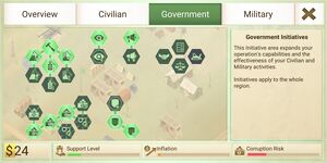 Government Initiatives Full Tree.jpg